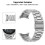 Tasikar No Gap Straps Compatible with Samsung Gala 4