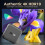 2025 Android 14.0 TV Box,Android TV Boxes Quad-cor 5