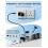 LENCENT 2X EU to UK Plug Adapter, Europe Schuko 2 3