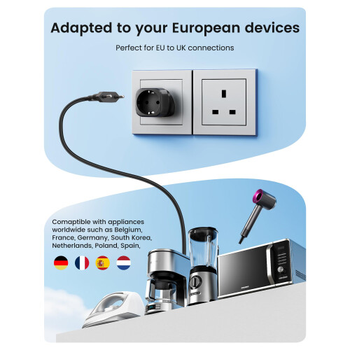 LENCENT 2X EU to UK Plug Adapter, Europe Schuko 2 2