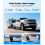 AUTO-VOX 2 Solar Wireless Reversing Camera Kit: Du 2