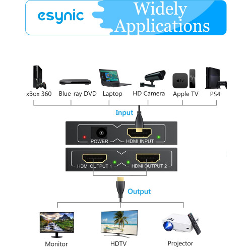 eSynic 4K/30HZ HDMI Splitter 2 Way HDMI Splitter 1 1