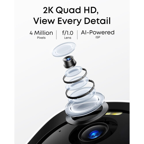 eufy Security eufyCam E40 2-Cam Kit (HomeBase 2) S 1