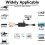 AV RCA to HDMI Converter for PC Laptop Composite C 2