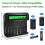 CITYORK Battery LCD Charger Set- For AA AAA C D Re 3