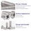 ASIRYVA 24 Pack Universal TV Mounting Hardware Kit 3