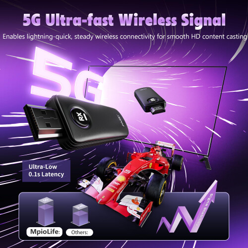 2026 Wireless TV Transmitter and Receiver 1080P - 2