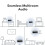 2K Outdoor Security Camera, 5G CCTV Camera Systems 7