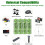 CICMOD AA Rechargeable Solar Light Batteries 4 Pac 6
