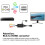 AV RCA to HDMI Converter for PC Laptop Composite C 3