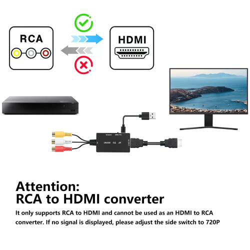 AV RCA to HDMI Converter for PC Laptop Composite C 2
