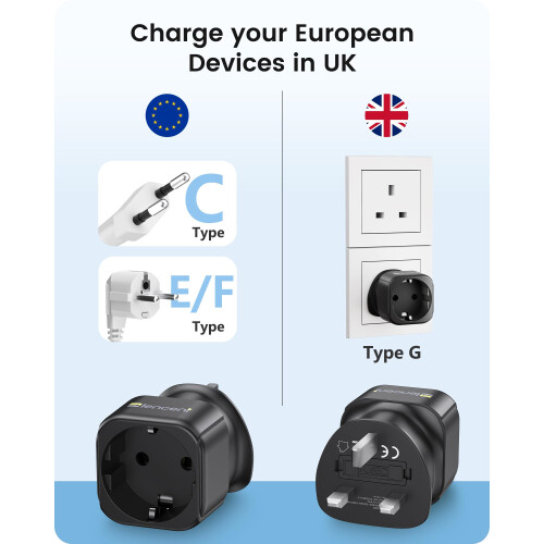 LENCENT 2X EU to UK Plug Adapter, Europe Schuko 2 1