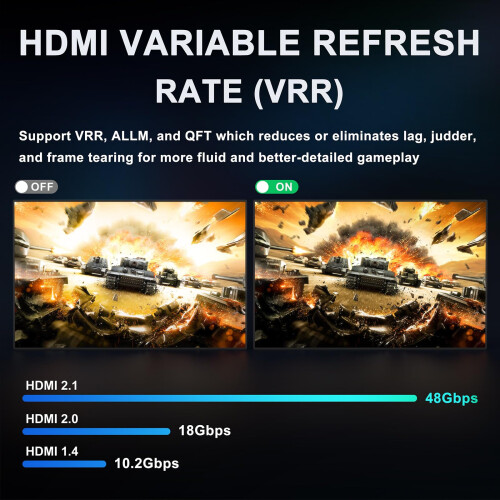 AVIDGRAM HDMI 2.1 Switch 4K 120Hz, 3 in 1 Out With 2