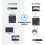OREI 4K HDMI Splitter 1x2 – Duplicate/Mirror Displ 4