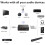 WiiM Pro Plus AirPlay 2 Receiver, Google Cast Audi 5