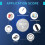 EEMB 6-Pack CR1225 Battery 3V Lithium Button Coin 5