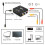 GANA RCA to HDMI, 1080P Mini RCA Composite CVBS AV 5