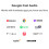 WiiM Pro Plus AirPlay 2 Receiver, Google Cast Audi 4