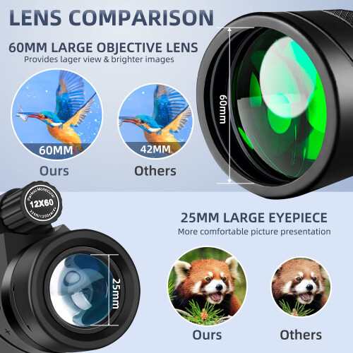 Pankoo HD 12x60 Monocular Telescope High Powered w 1