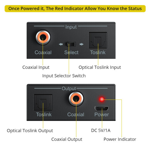 PROZOR 192KHz Bi-Directional Digital Audio Convert 1