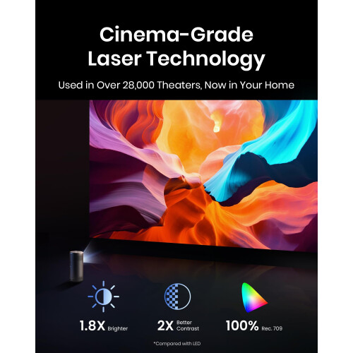 Nebula NEBULA Capsule 3 Laser Projector, Upgraded with Go 1