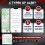 SafeTag Volt 4G - Real Time GPS Tracker Device - V 4