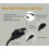 SHISHUO Dash Cam Hardwire Kit - Mini USB and Micro 4