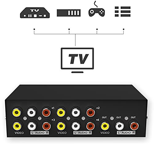 AV RCA Switch Box 4 way, MT-ViKI Audio Video Switc 2