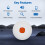 Car GPS Tracker No Subscription, Vehicle Tracker f 4