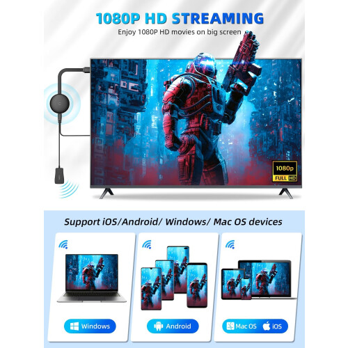 Wireless HDMI Adapter,2.4/5 GHz Miracast Wireless 1