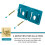 5 Pack Rozlchar Battery Holder Compatible for Bosc 5