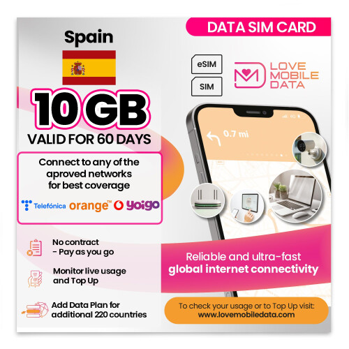 Love Mobile Data Only Sim Card - International Mul