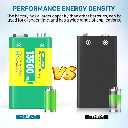 2 Pack 9 V Rechargeable Battery, 13500mWh 9 V High 2