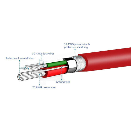 Replacement Charger Cable for Beats Studio 1 2 3, 2