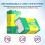 2 Pack 9 V Rechargeable Battery, 13500mWh 9 V High 5