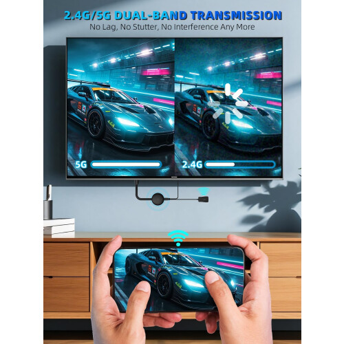 Wireless HDMI Adapter,2.4/5 GHz Miracast Wireless 2
