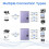 Ethernet Splitter 1 to 4,Gigabit Ethernet Switch, 4
