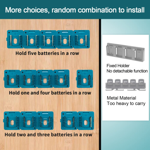5 Pack Rozlchar Battery Holder Compatible for Bosc 2