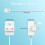 30W Power Adapter for Echo Show 8, Echo Show 10, E 5