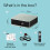 Epson Epson Lifestudio Pop EF-61G Ice Green, Portable Sm 3
