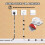 HAWAKA Phone Extension Cord 33FT, Long Telephone C 4
