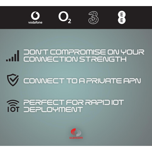 IoT Multi-Network Data Sim Card - Automatic Monthl 1