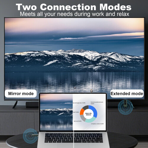 Wireless HDMI Transmitter and Receiver, 4K Decode 1