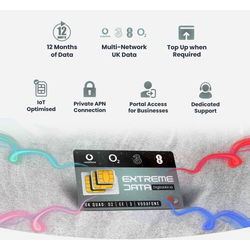 IoT Multi-Network Data Sim Card - Automatic Monthl 2