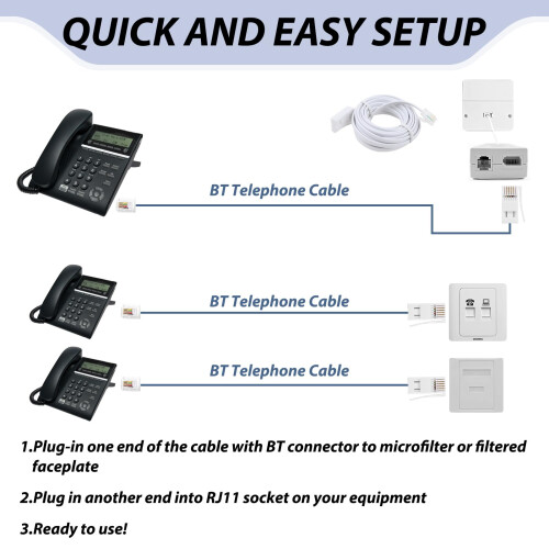 ltteea Telephone Cable Phone Cable 5m BT Telephone 2