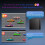 Android TV Box 11.0, 4GB RAM 32GB ROM, S905W2 Quad 4