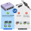 Ethernet Splitter 1 to 4,Gigabit Ethernet Switch, 3