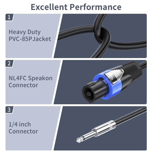 Jumwa 2pack 30M Speaker Cables with Twist Lock 15A 2