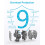Baykul Extension Lead Cube Power Strip with 3 USB 5
