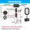 Gobesty Dash Cam Hardwire Kit, Nextbase Dash Cam H 4